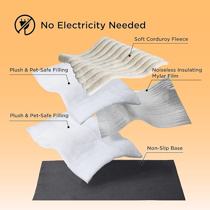 Cozy Warmth Pet Blanket
