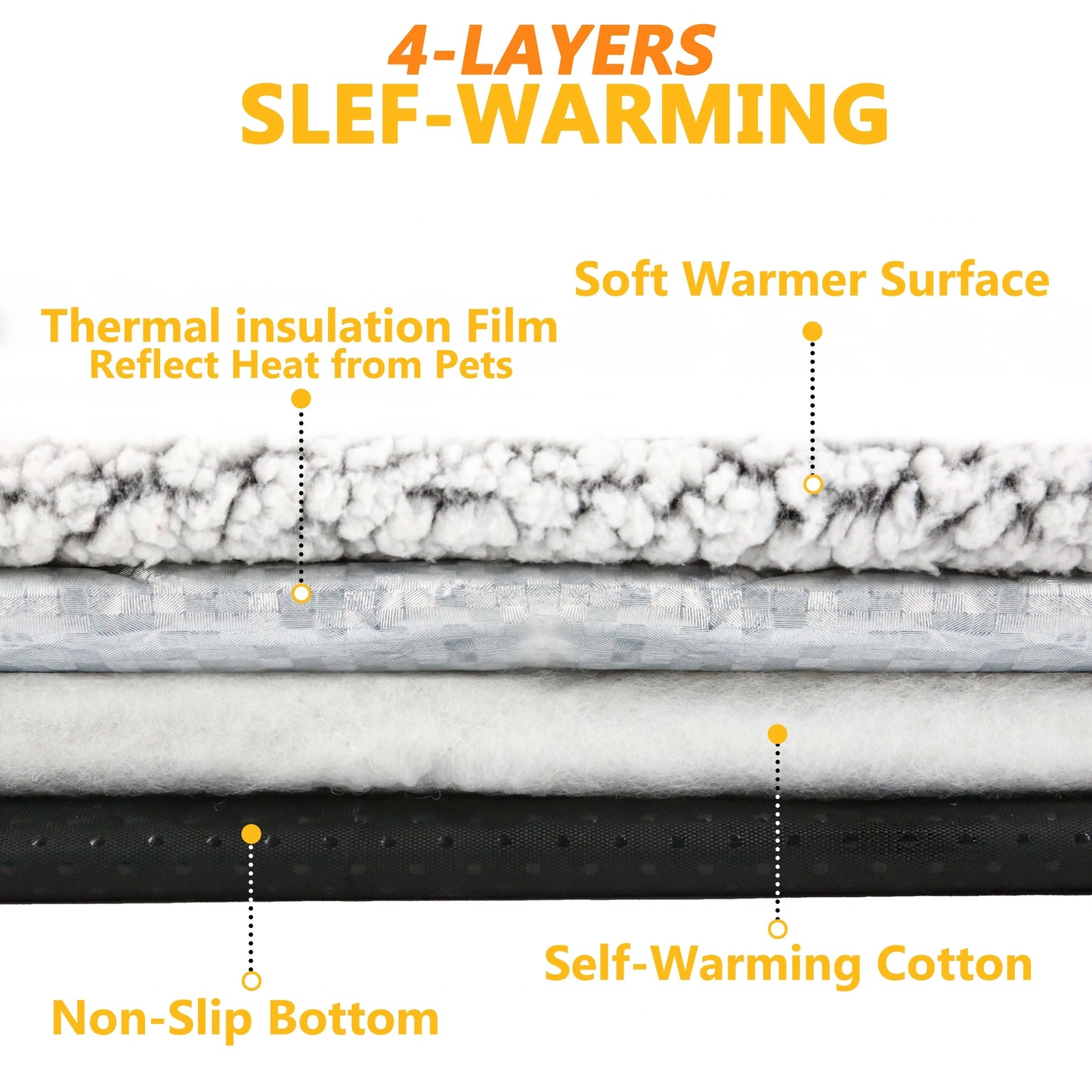 Cozy Warmth Pet Blanket